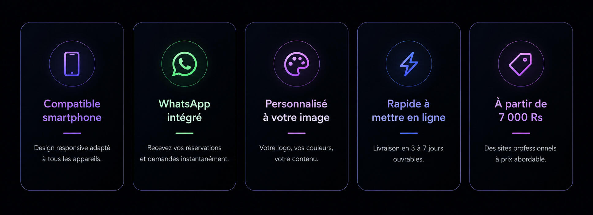 Des sites professionnels modernes, optimisés pour smartphone et conçus pour générer davantage de demandes et de réservations.